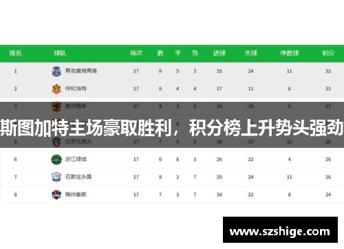斯图加特主场豪取胜利，积分榜上升势头强劲
